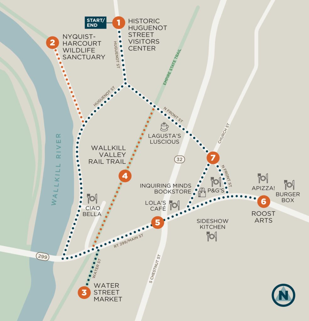 walking map